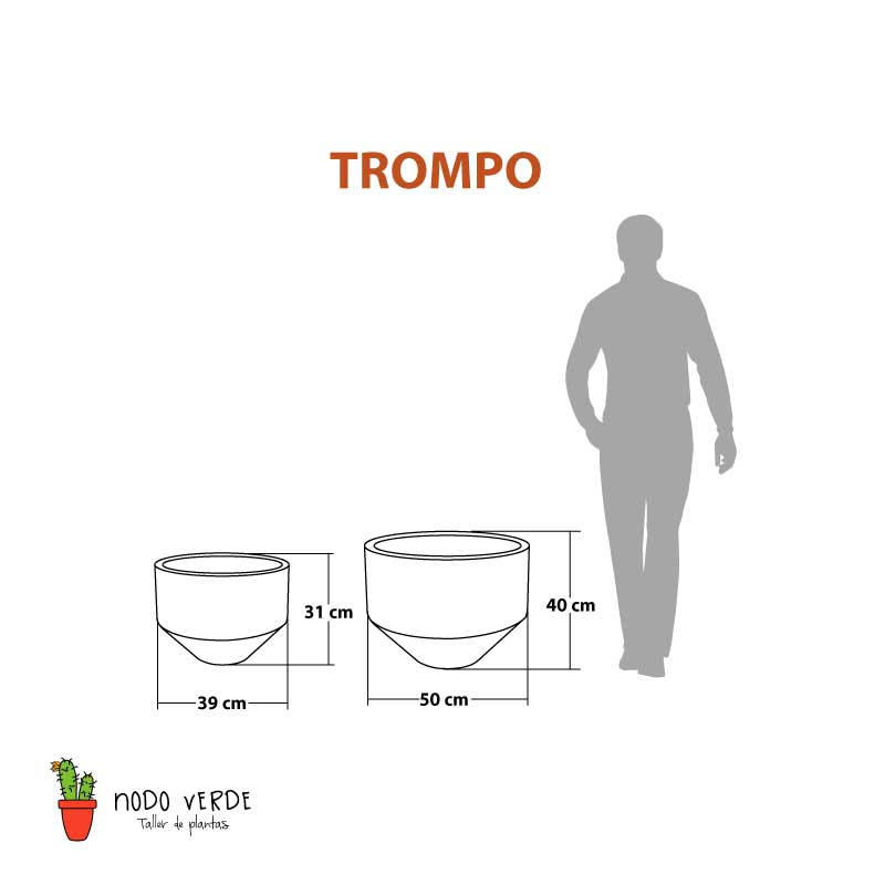 Trompo